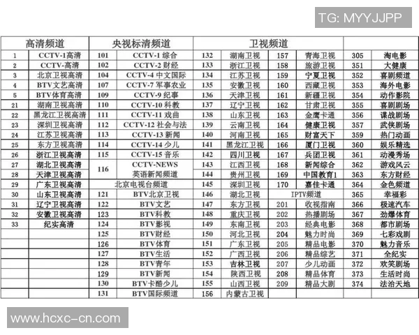 北京与辽宁比赛直播在哪个电视台进行详细解析与观看指南 北京与辽宁比赛直播在哪个电视台进行详细解析与观看指南