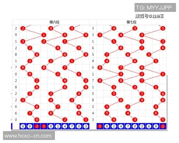 奇才与小牛对决分析篮彩投注策略与比赛预测全解析