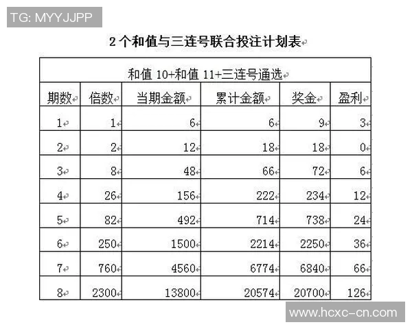 狂热与水星竞彩的对决分析与投注策略探讨 狂热与水星竞彩的对决分析与投注策略探讨