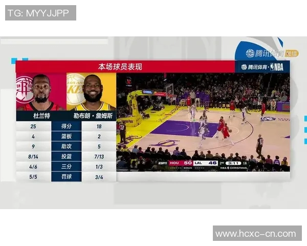 湖人对火箭精彩直播中文解说全程回顾与赛后分析