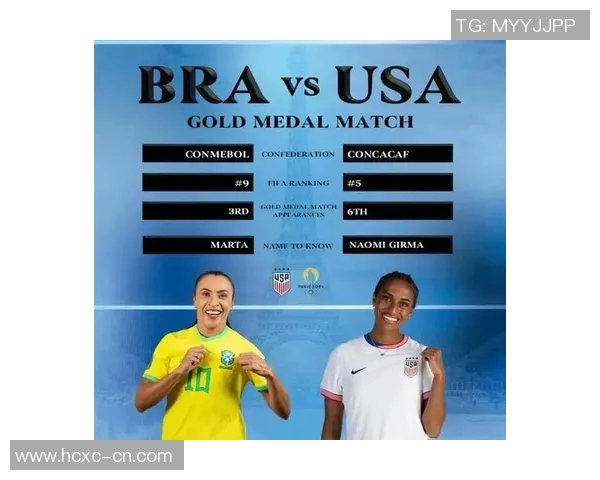 荷兰女足与墨西哥女足激战在即谁将赢得这场精彩对决